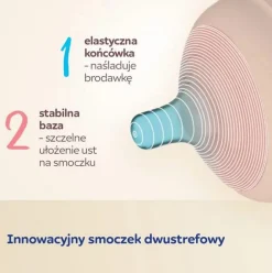 Butelka Natural Shape ze smoczkiem dwustrefowym 260 ml Canpol Babies
