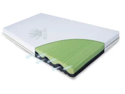Materac dwustronny do łóżeczka 70x140 Flora 5 stref twardości - TB0459 BabyMatex