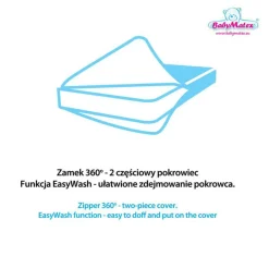 Materac ortopedyczny do łóżeczka 60x120 Aero - TB0340 BabyMatex