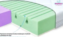 Materac ortopedyczny do łóżeczka 60x120 Dual - TB0314 BabyMatex