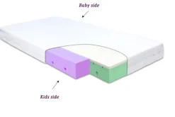Materac ortopedyczny do łóżeczka 60x120 Dual - TB0314 BabyMatex
