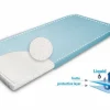 Podkład nieprzemakalny na materac Frotte 70x70 BASIC - Baby Matex