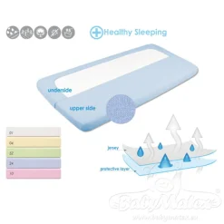Podkład 60x120 Jersey wodoodporny, oddychający z gumką - kolory